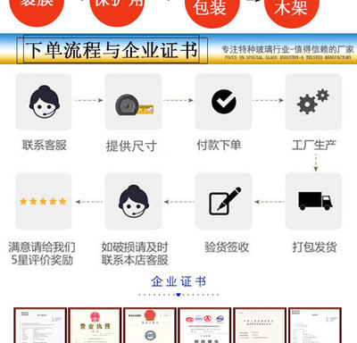 夾層玻璃菱形格夾鐵絲銅絲進口夾鐵絲玻璃與空調(diào)設(shè)備的高效應(yīng)用